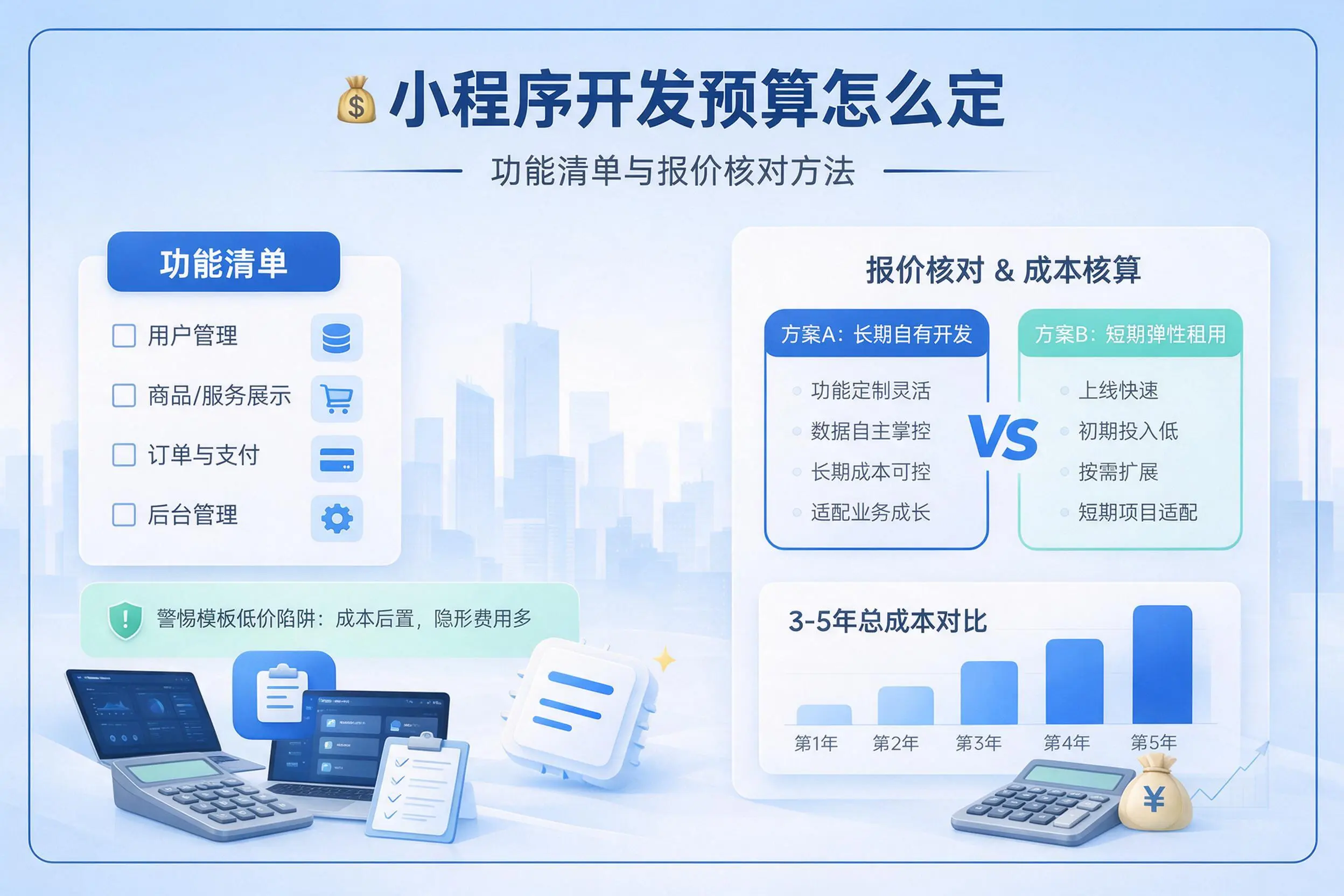 丽江小程序开发预算怎么定：功能清单与报价核对方法