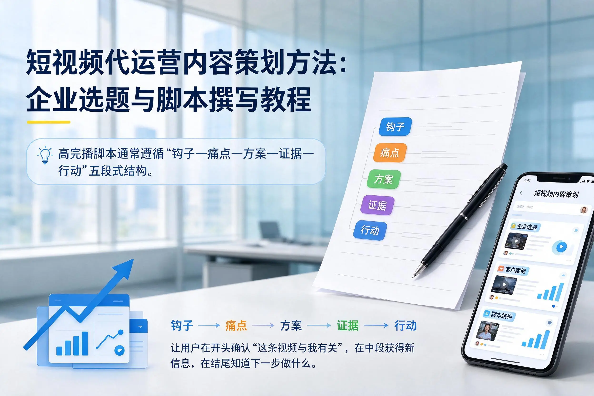 短视频代运营内容策划方法：丽江企业选题与脚本撰写教程