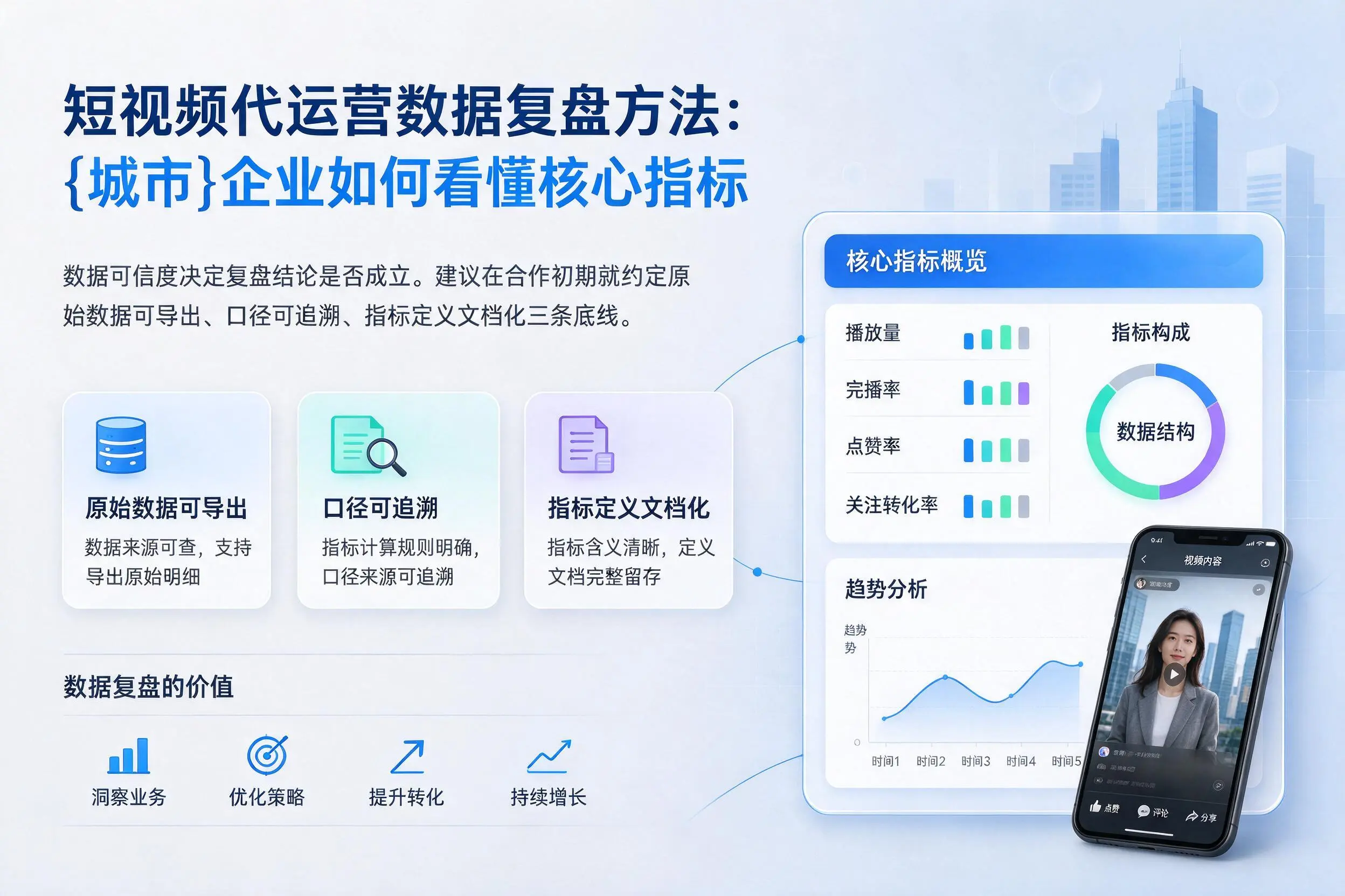 短视频代运营数据复盘方法:丽江企业如何看懂核心指标