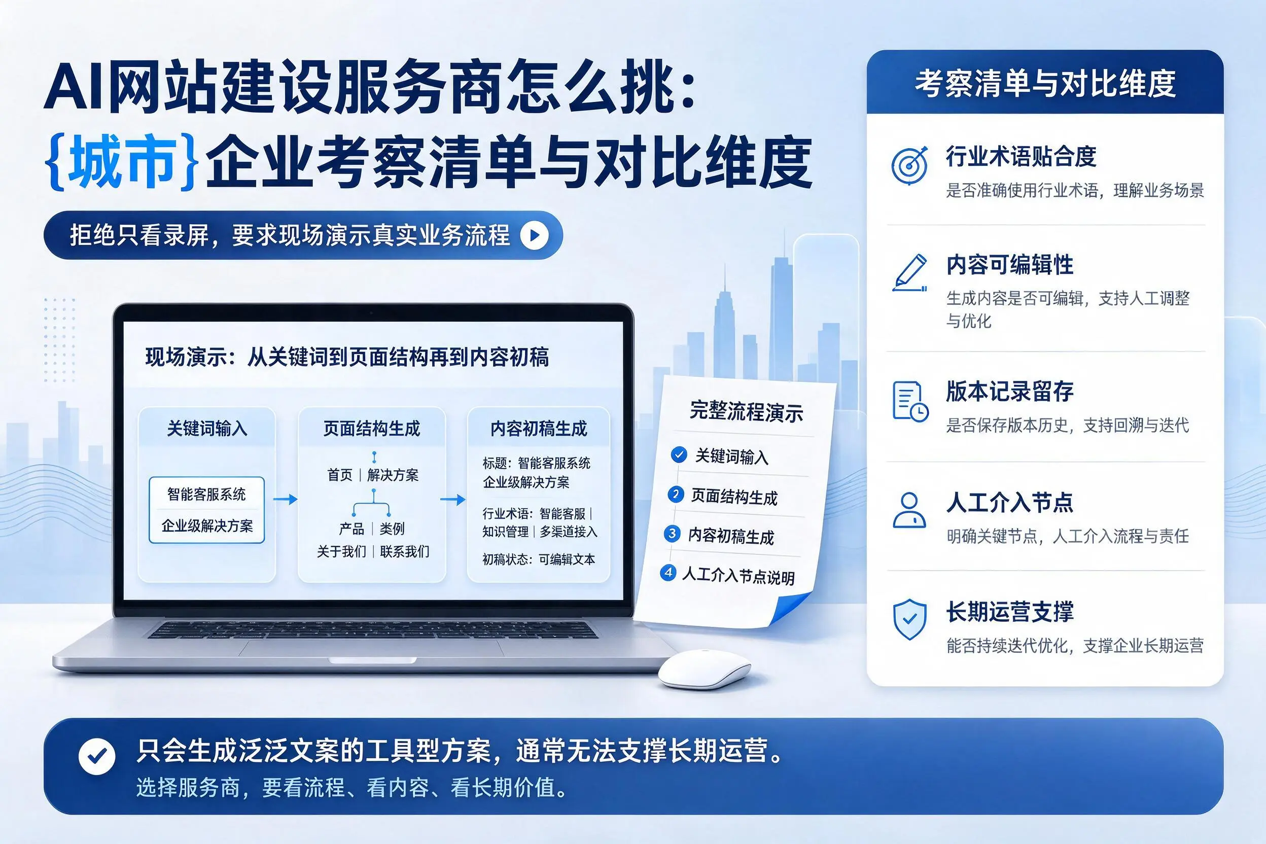 AI网站建设服务商怎么挑:丽江企业考察清单与对比维度