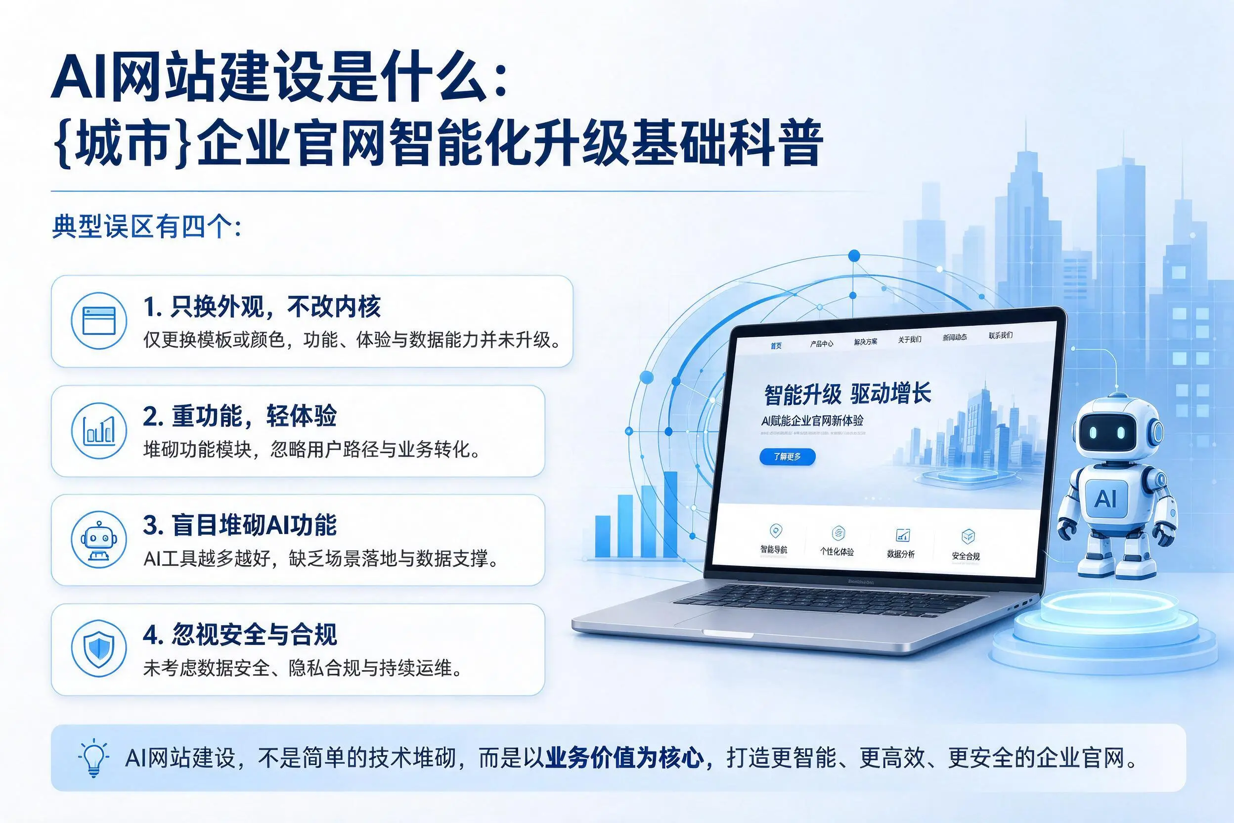 AI网站建设是什么：丽江企业官网智能化升级基础科普