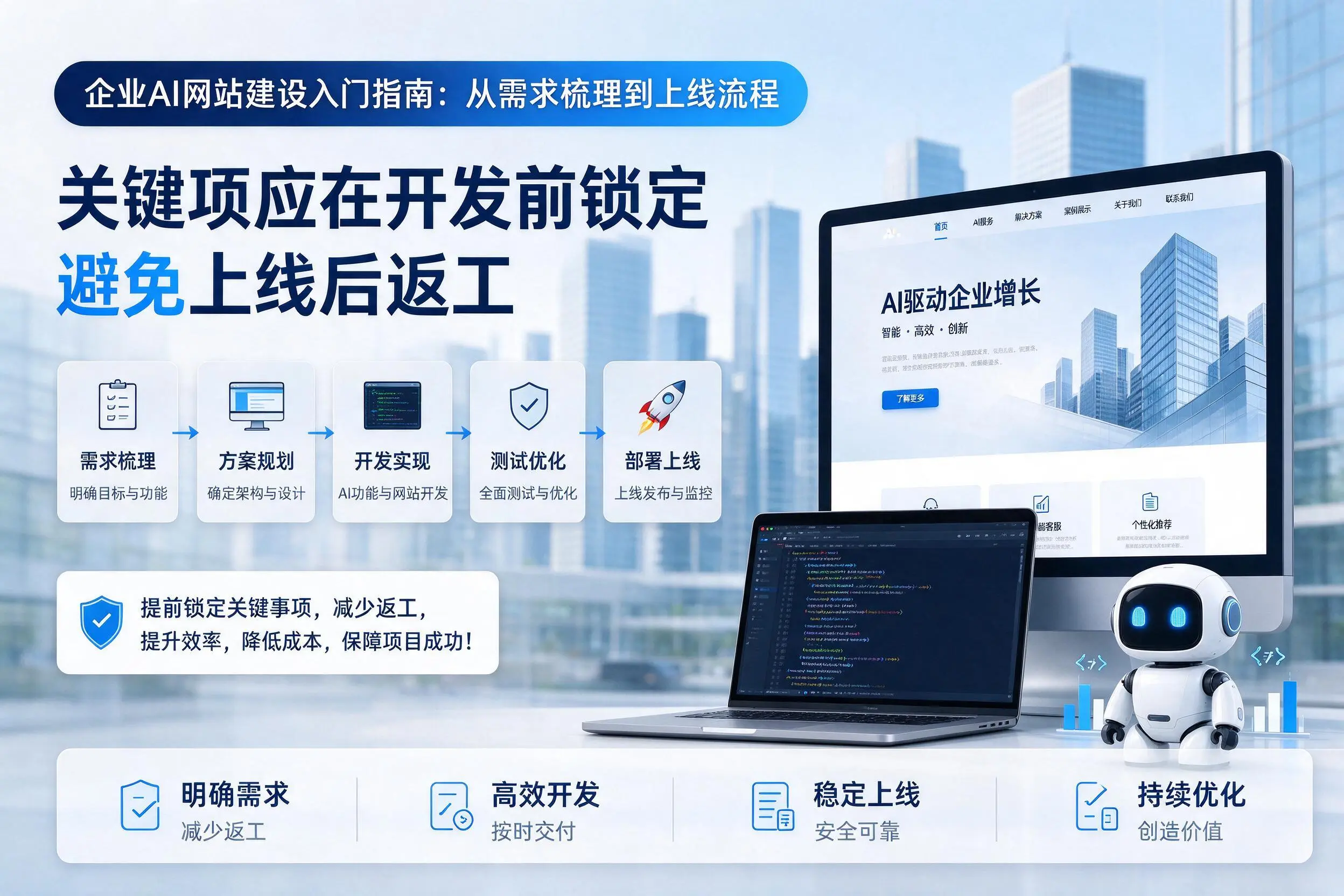 丽江企业AI网站建设入门指南:从需求梳理到上线流程
