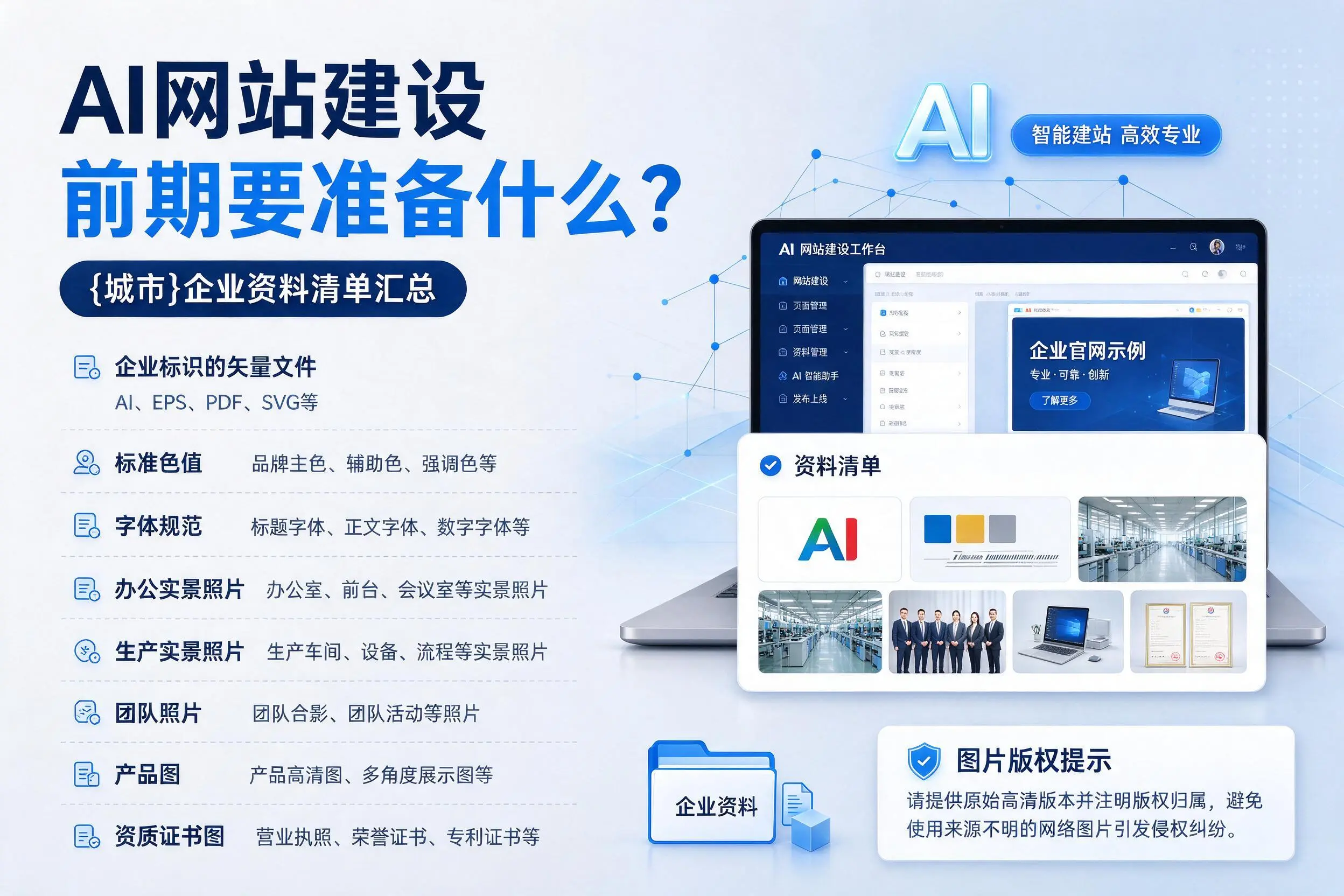 AI网站建设前期要准备什么?丽江企业资料清单汇总