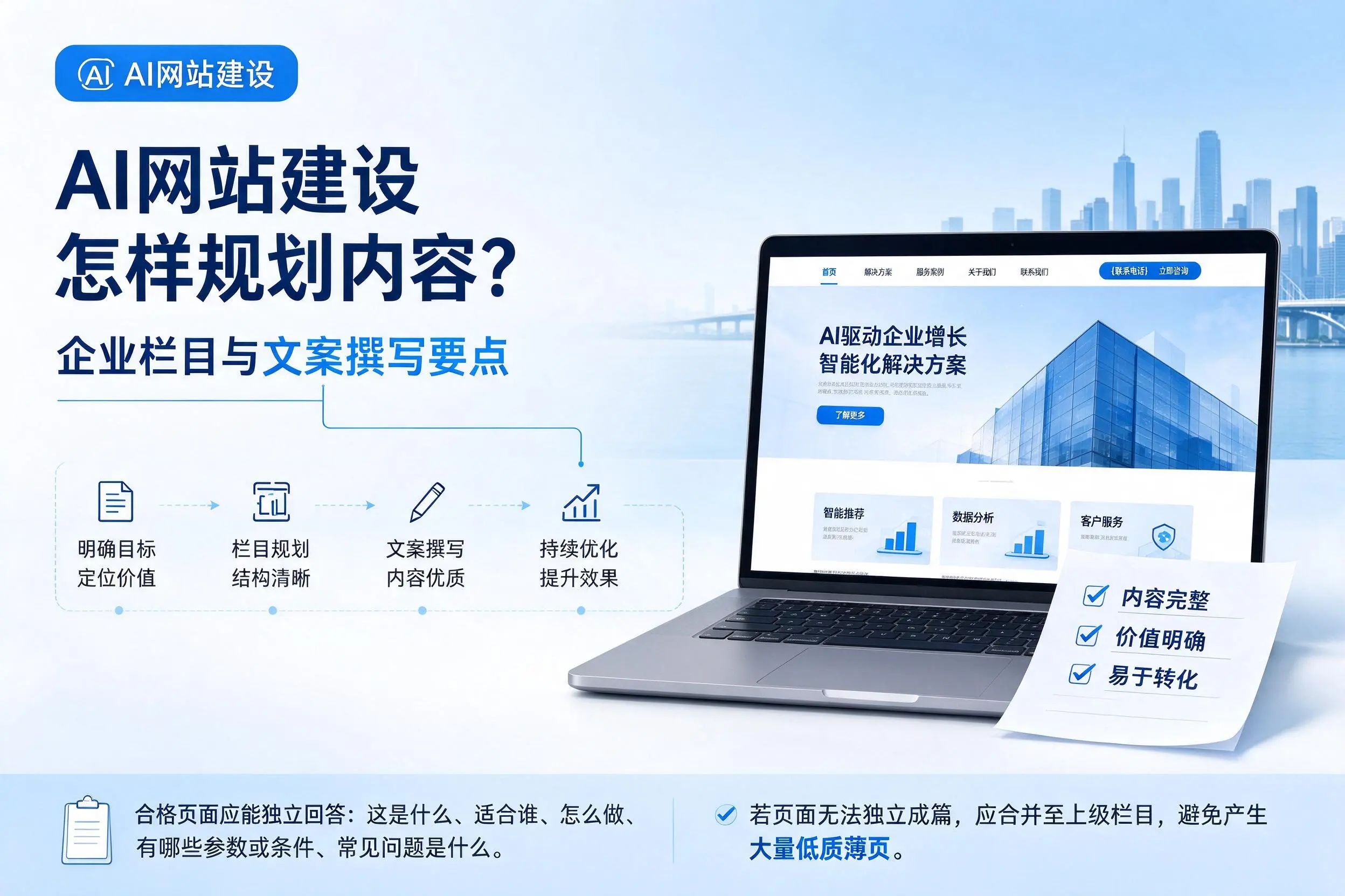 AI网站建设怎样规划内容?丽江企业栏目与文案撰写要点
