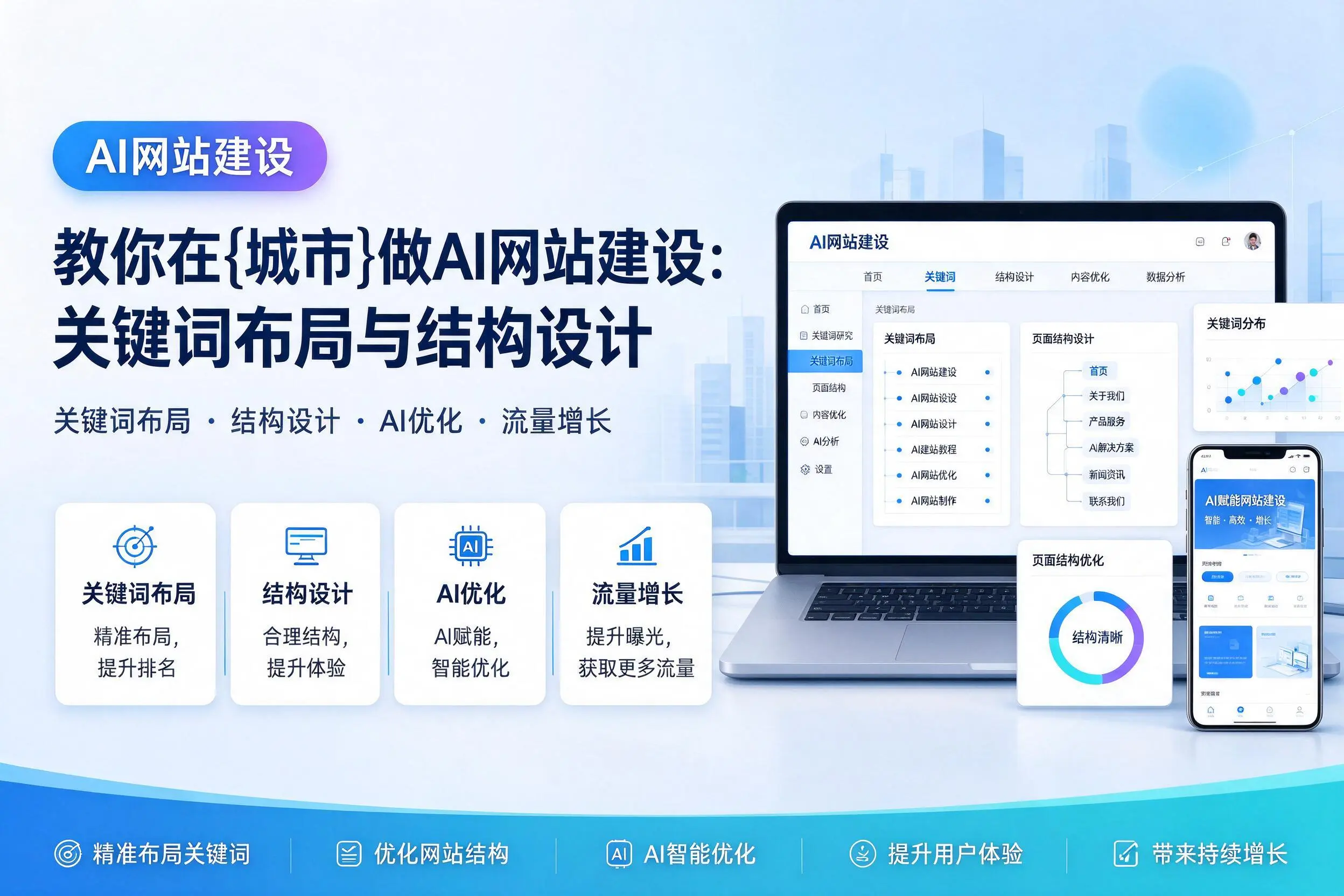 教你在丽江做AI网站建设:关键词布局与结构设计
